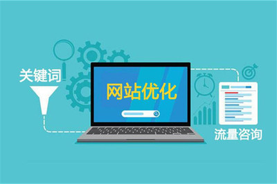 网站代运营是什么意思？详解服务内容与核心优势