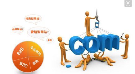 西安美得很网站建设与运营 打造古都数字新名片